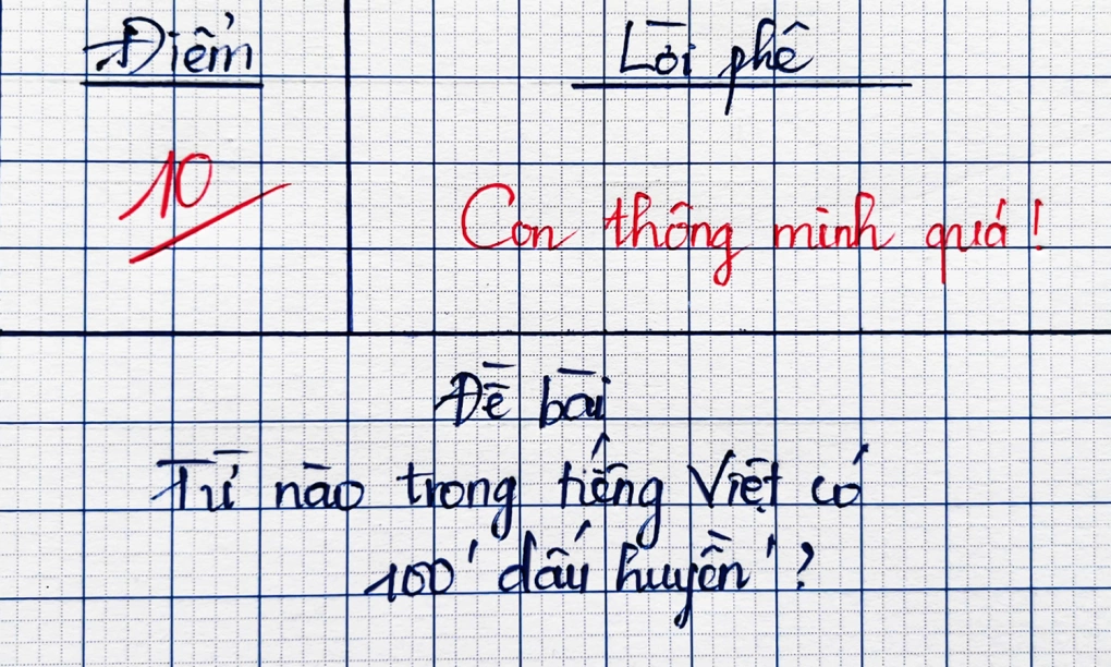 Câu đố “Từ nào trong tiếng Việt có 100 dấu huyền?”: Đáp án đơn giản đến bất ngờ ..
